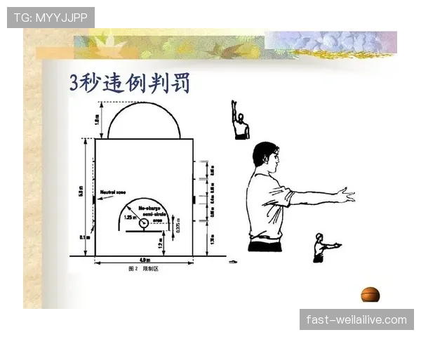 篮球裁判教你一眼识别走步违例，新手快速掌握判定标准