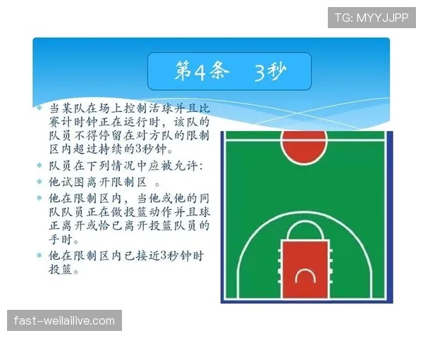 篮球规则深度解析：持球五秒违例的定义与判定