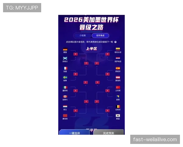 2026世界杯晋级资格如何计算