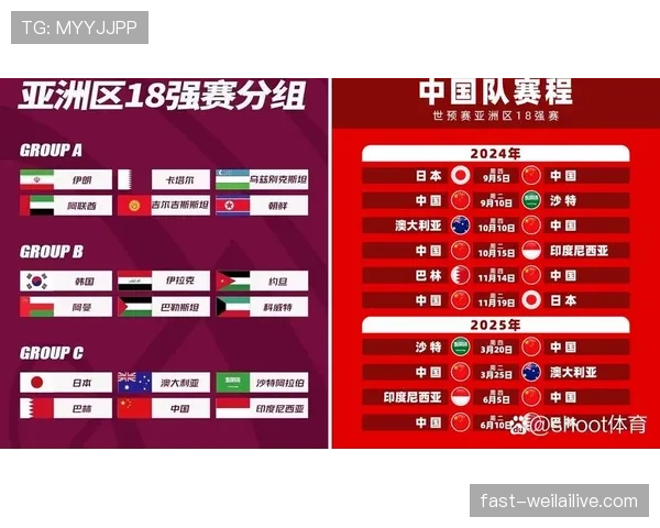 沙特队2026世界杯晋级形势分析 亚洲劲旅能否再创奇迹
